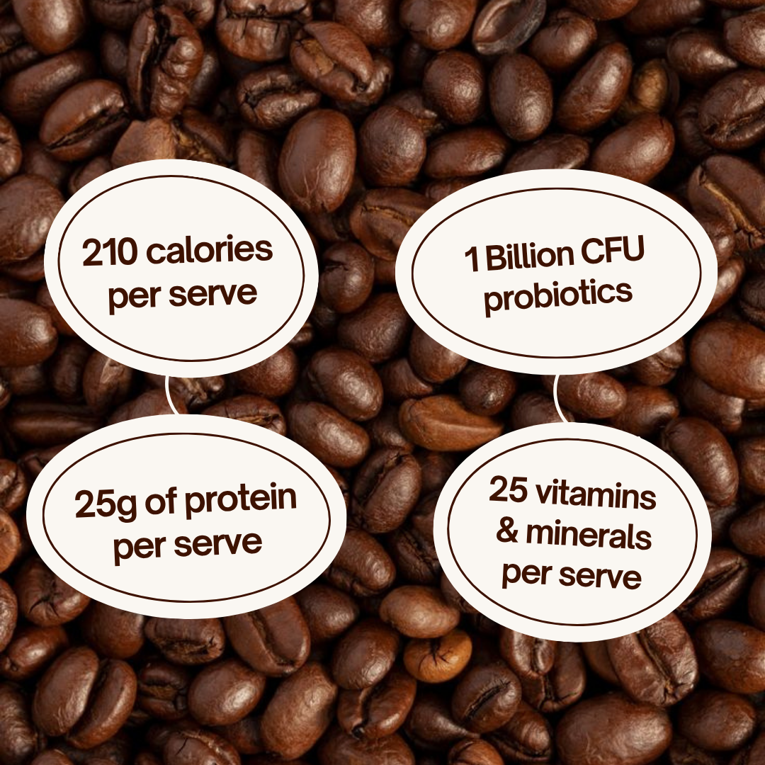 Dukes Shake Coffee - Bag