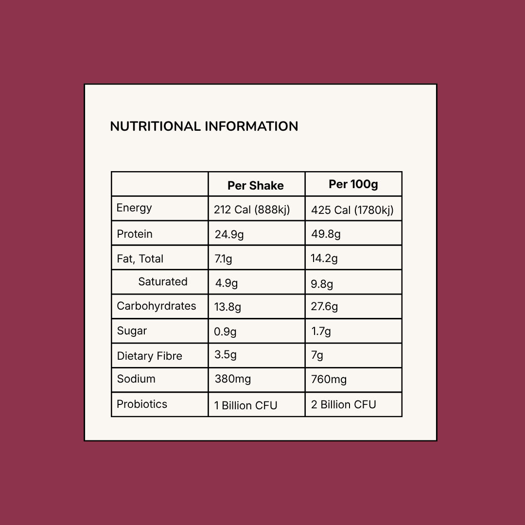 Dukes Shake Mixed Berry - Bag